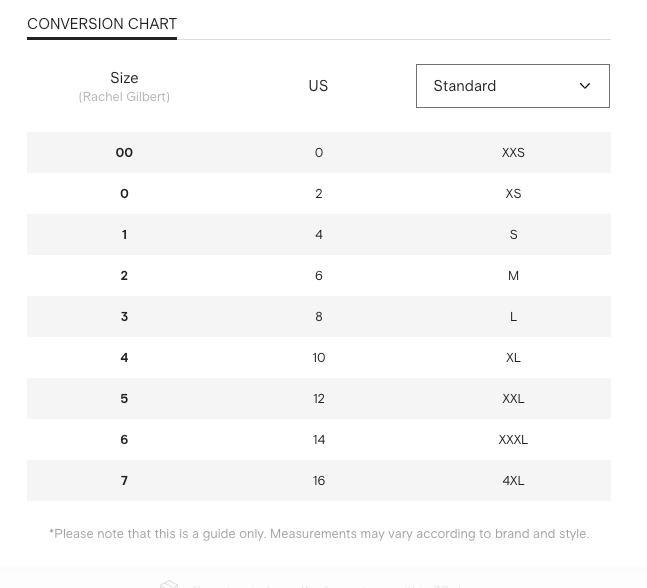 Rachel Gilbert Strapless Ruched Dress - 1 (S)